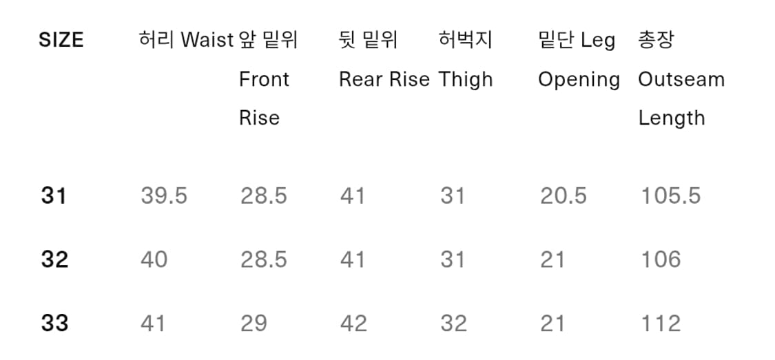 풀카운트 1101 피어오브다크 사이즈 33 상품이미지3