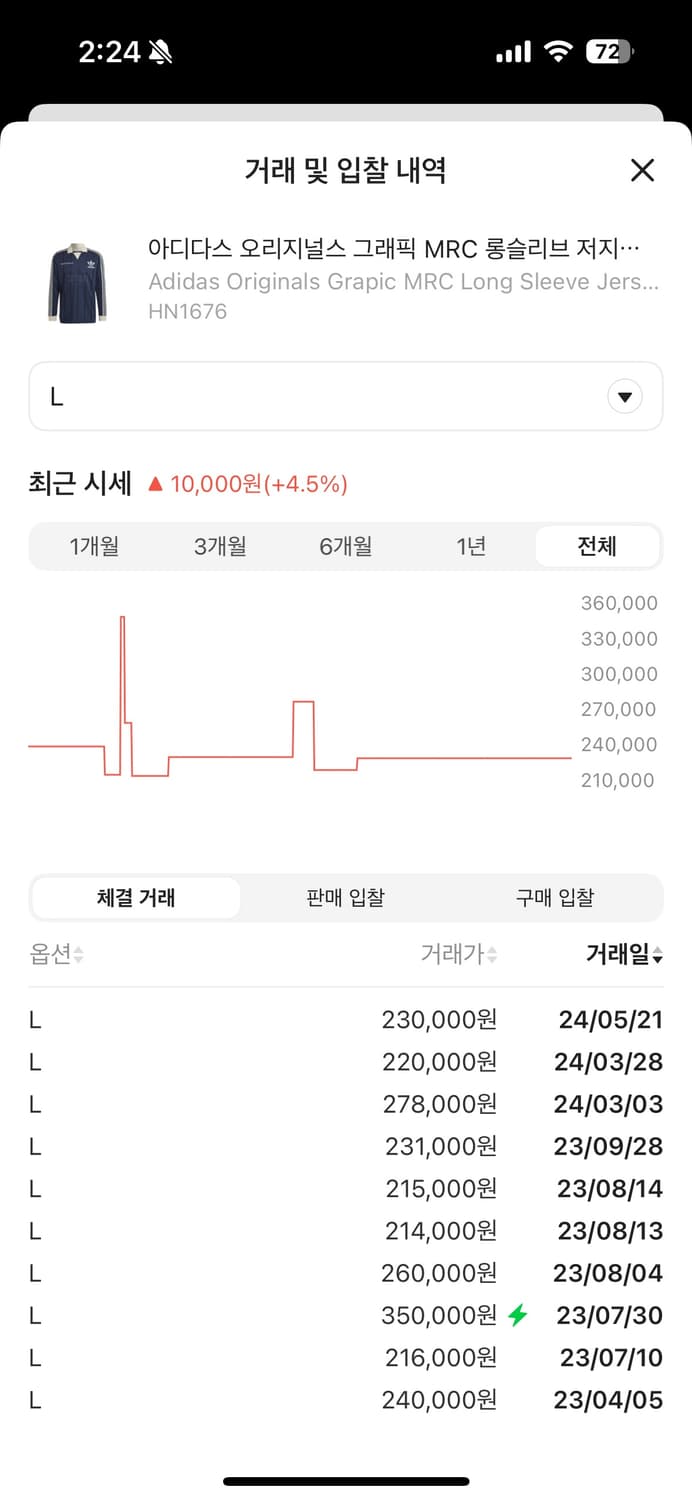 아디다스 오리지널스 그래픽 MRC 롱슬리브 저지 크루 네이비 - KR 사 상품이미지3