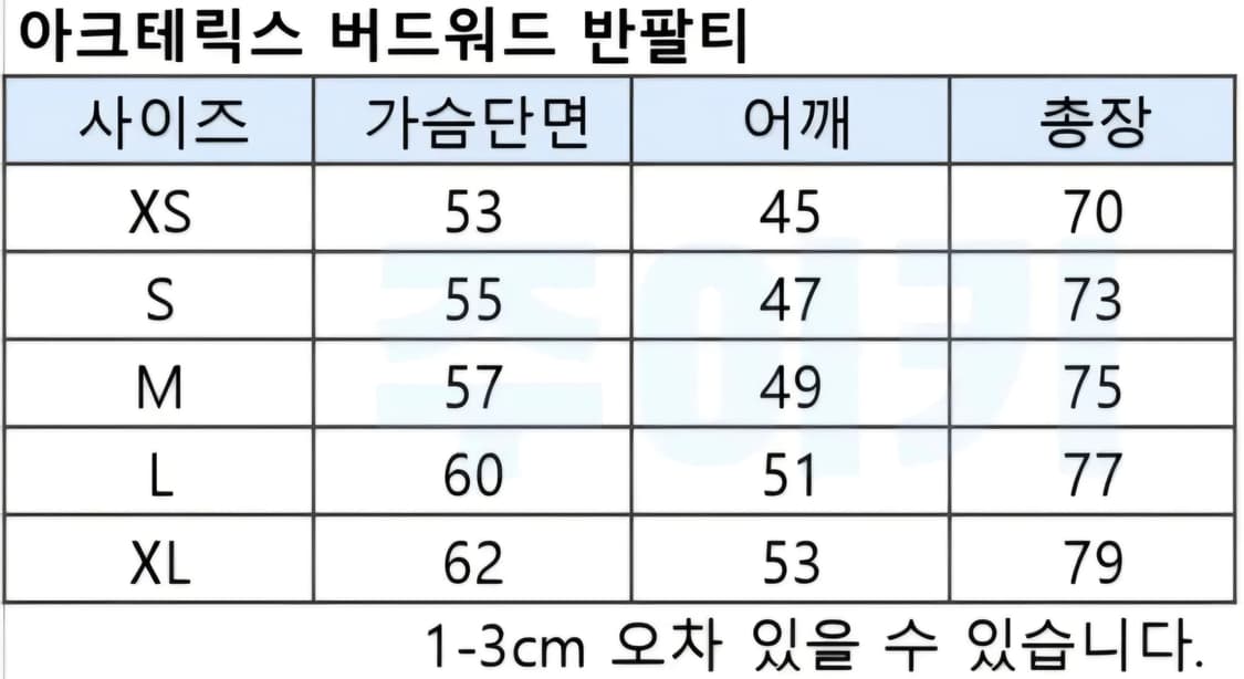 (새상품/정품)아크테릭스 버드워드 반팔티 상품이미지4