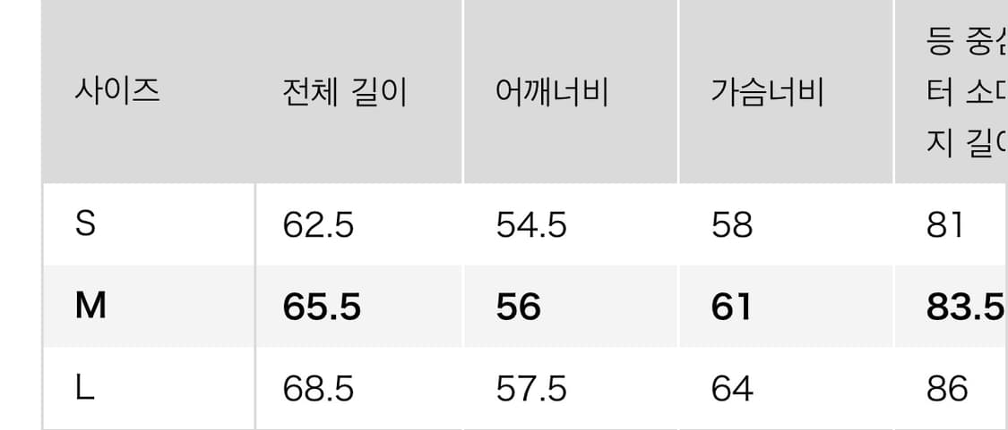 유니클로 jw앤더슨 스웨트오버사이즈풀집파카 상품이미지4