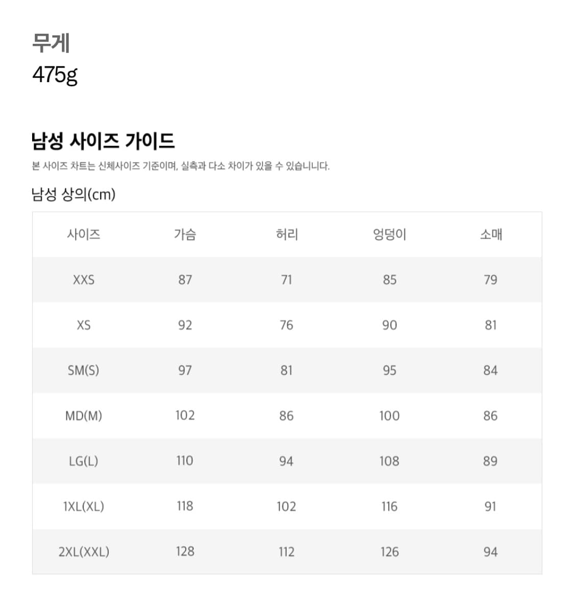 아크테릭스 아톰 헤비웨이트 에덴 L 상품이미지4