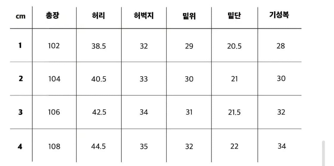 [스테디에브리웨어] 레귤러 스트레이트 데님 팬츠(올블랙) 4사이즈 상품이미지3