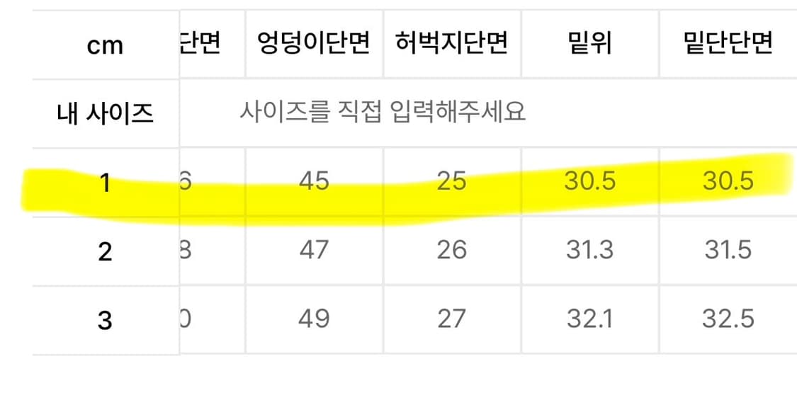 미세키서울 포켓 카고 부츠컷팬츠(1사이즈) 상품이미지4