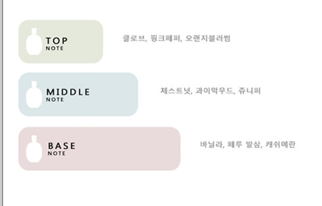 메종마르지엘라 바이 더 파이어플레이스 EDT 7ml 상품이미지4