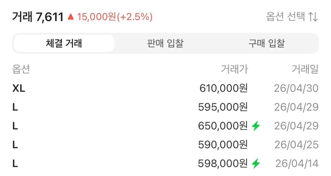 스투시 웨이브 다이 비치 쉘 자켓 블랙 바람막이 상품이미지3