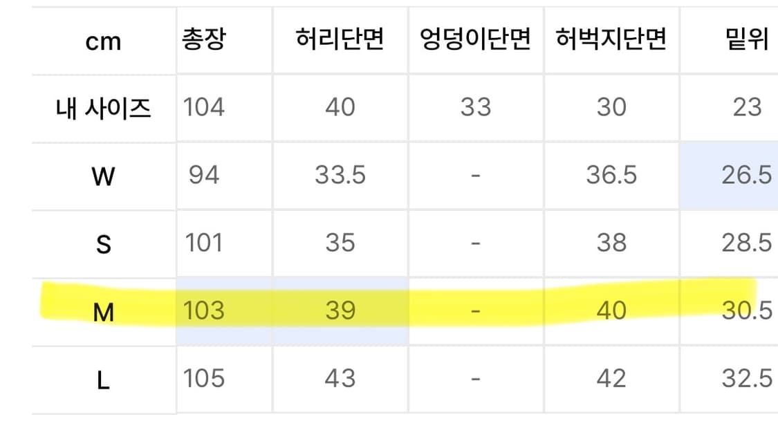 비얼디드키드 플러피 실루엣 팬츠 상품이미지4