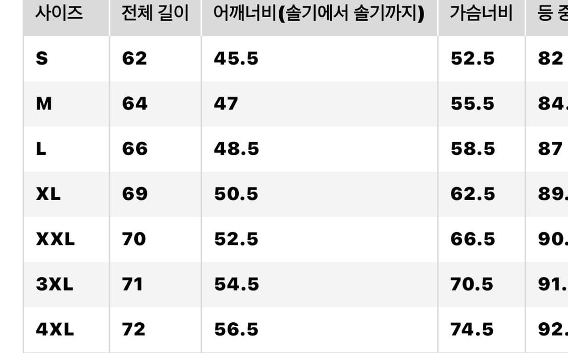 유니클로 싱글칼라쇼트 블루종 상품이미지4