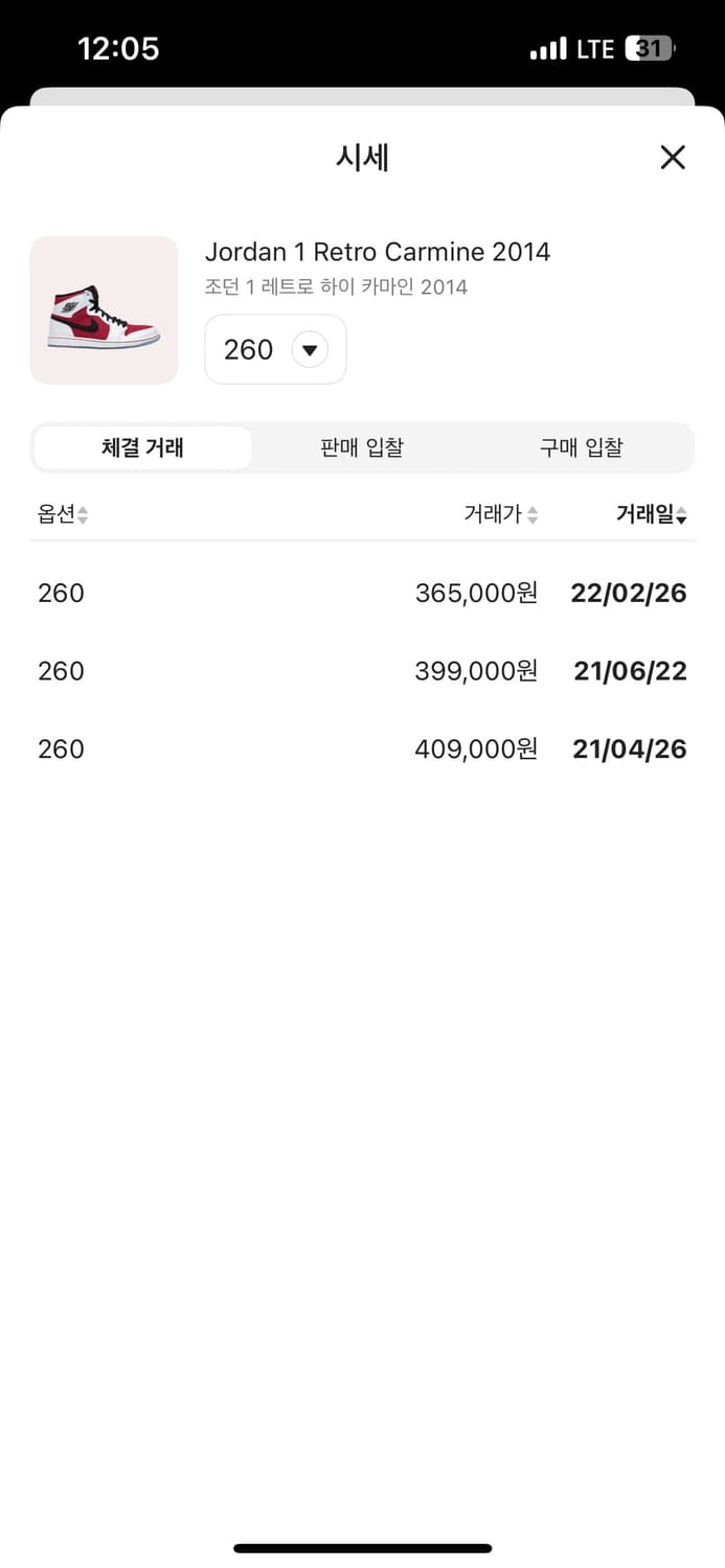 조던1 레트로 카마인 2014 260mm 상품이미지7