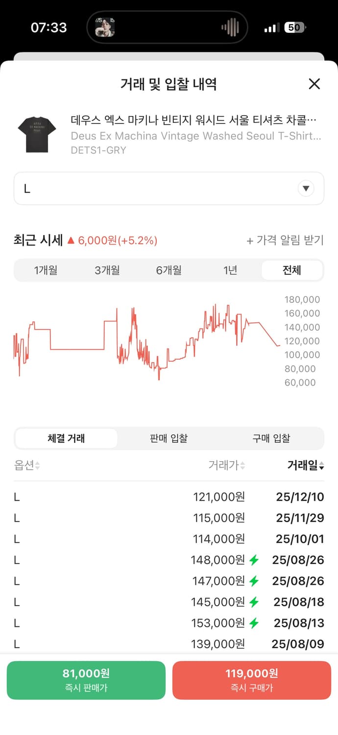 데우스 반팔 L 새상품 상품이미지2