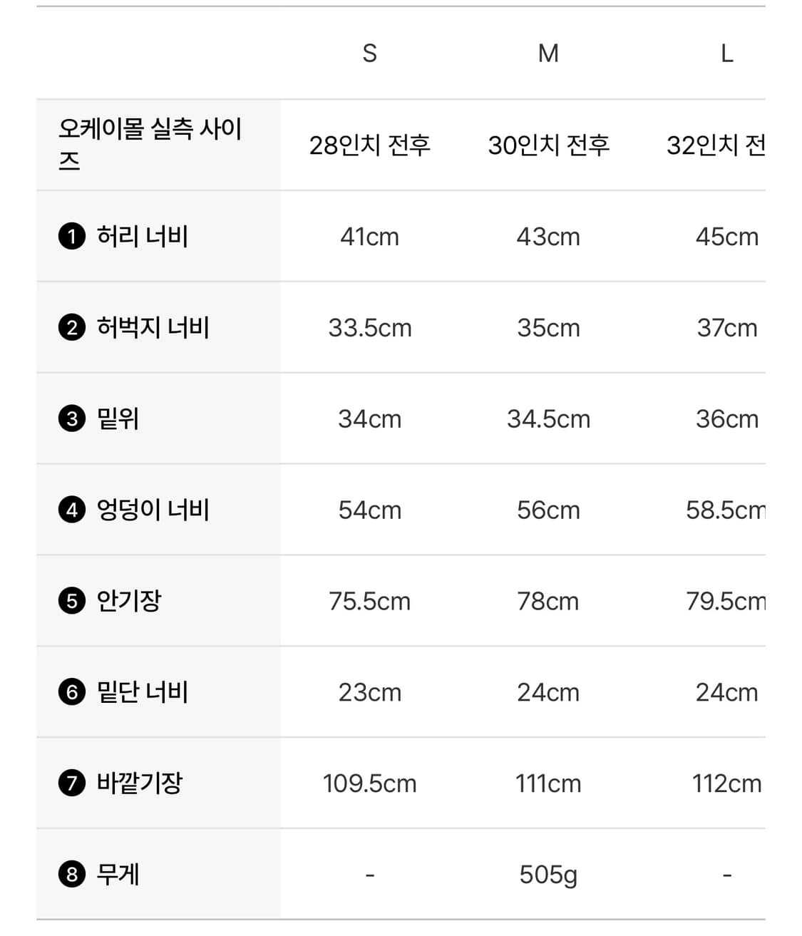 엔지니어드 가먼츠 퍼티그 팬트 블랙 m 상품이미지2