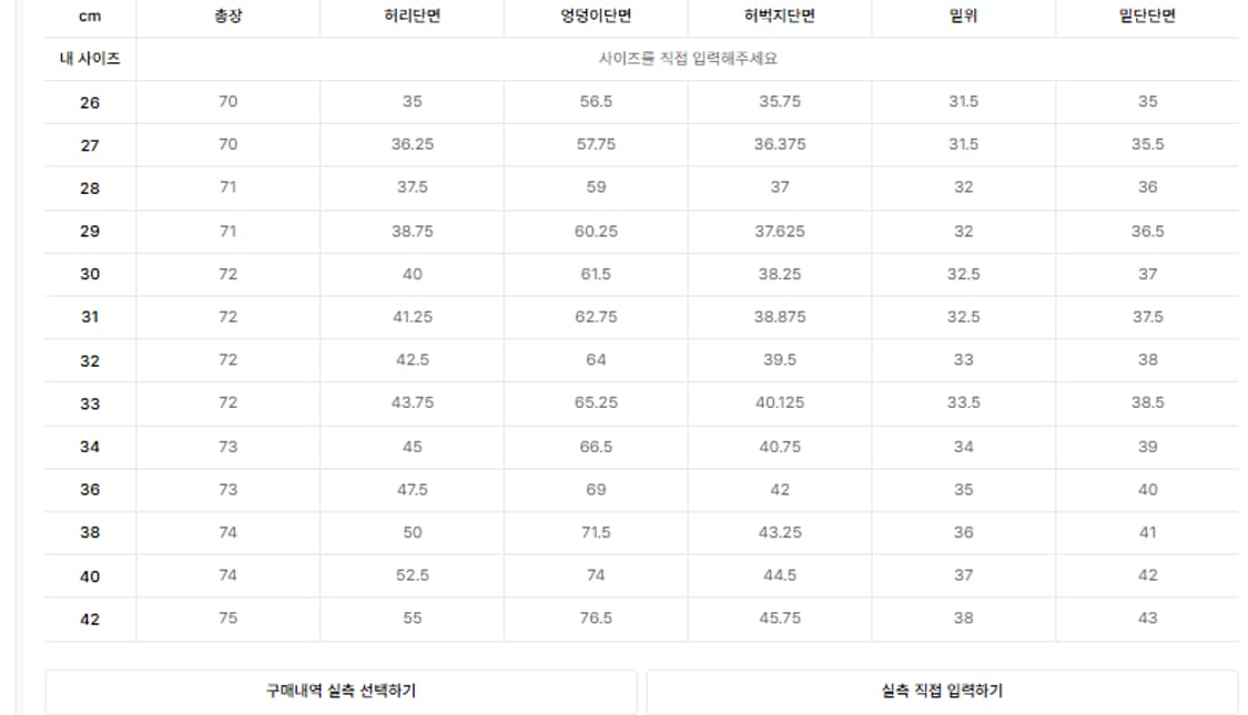 무신사스탠다드 헤비웨이트 CP 원 턱 롱 버뮤다 팬츠 [베이지] 32 상품이미지2