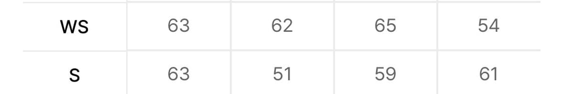 팀코믹스 8 BALL CREWNECK LIGHT YELLOW  상품이미지2