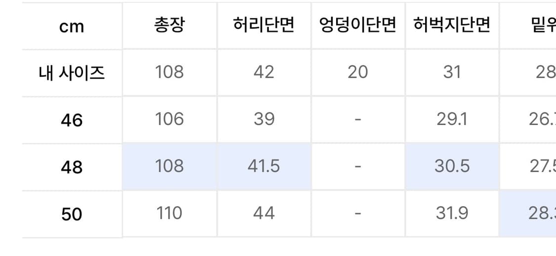 48size) 22ss 메종미네드 부츠컷 데님 상품이미지5