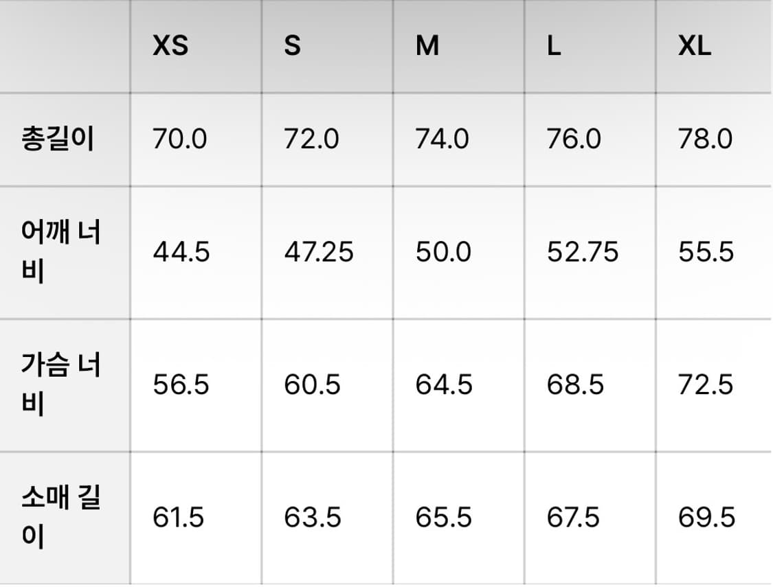 왁스 코튼 재킷 상품이미지4