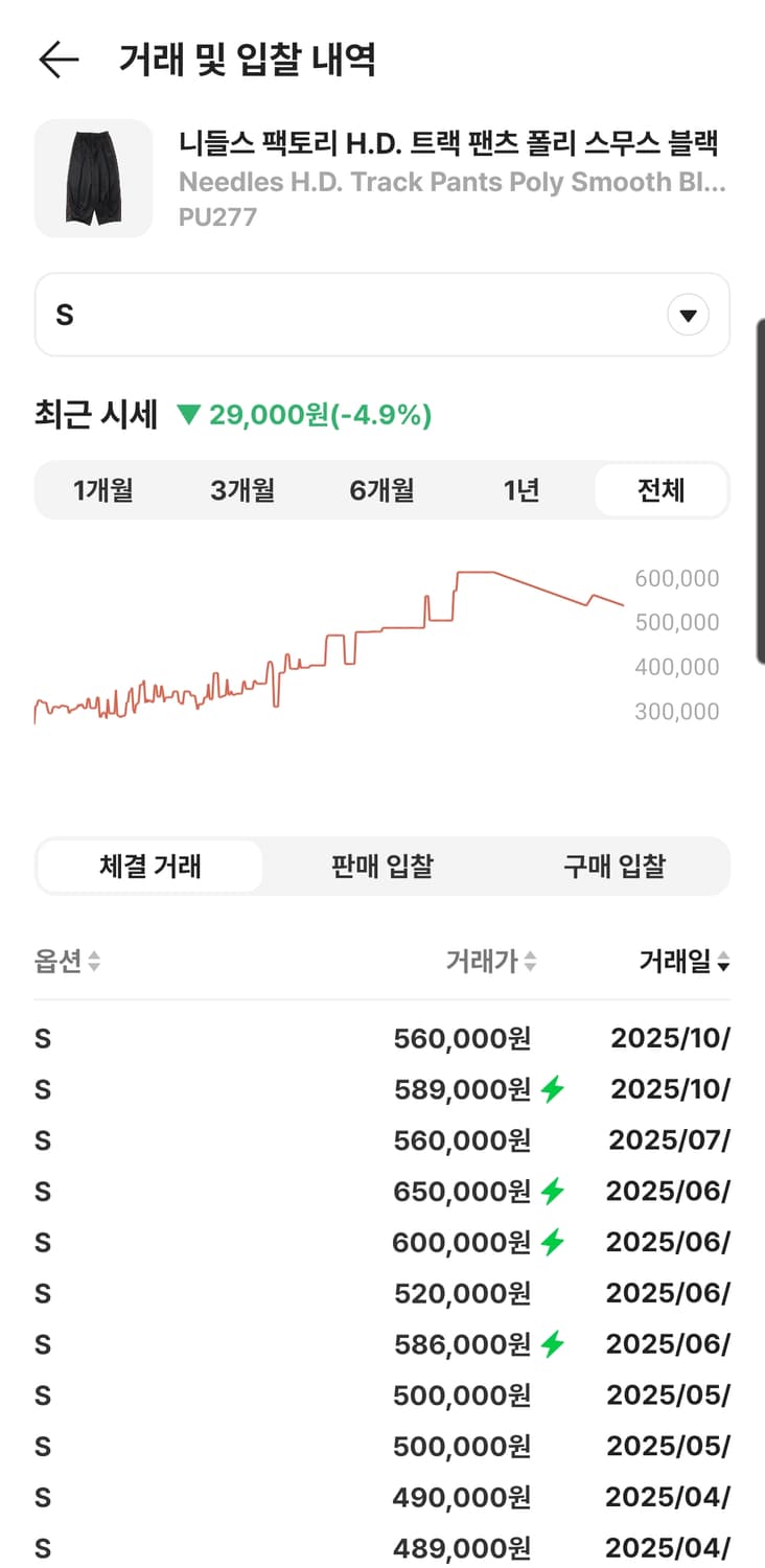 니들스 H.D. 트랙 팬츠 폴리 스무스 블랙 상품이미지4