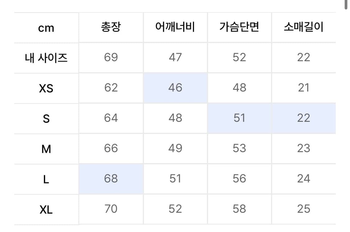 디키즈 반팔 링거티 상품이미지2