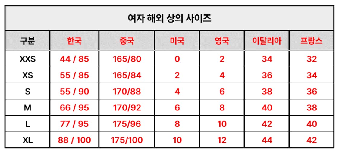 치코스(Chico's) 소라색 모달 셔츠 US 12/14 상품이미지9