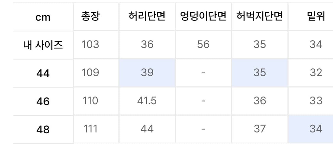 엘무드 / 빅보이 와이드 데님 / 블루블랙 / 48 상품이미지2