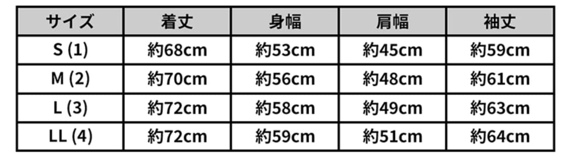 Fob factory 밀리터리 자켓 4사이즈 판매 상품이미지5