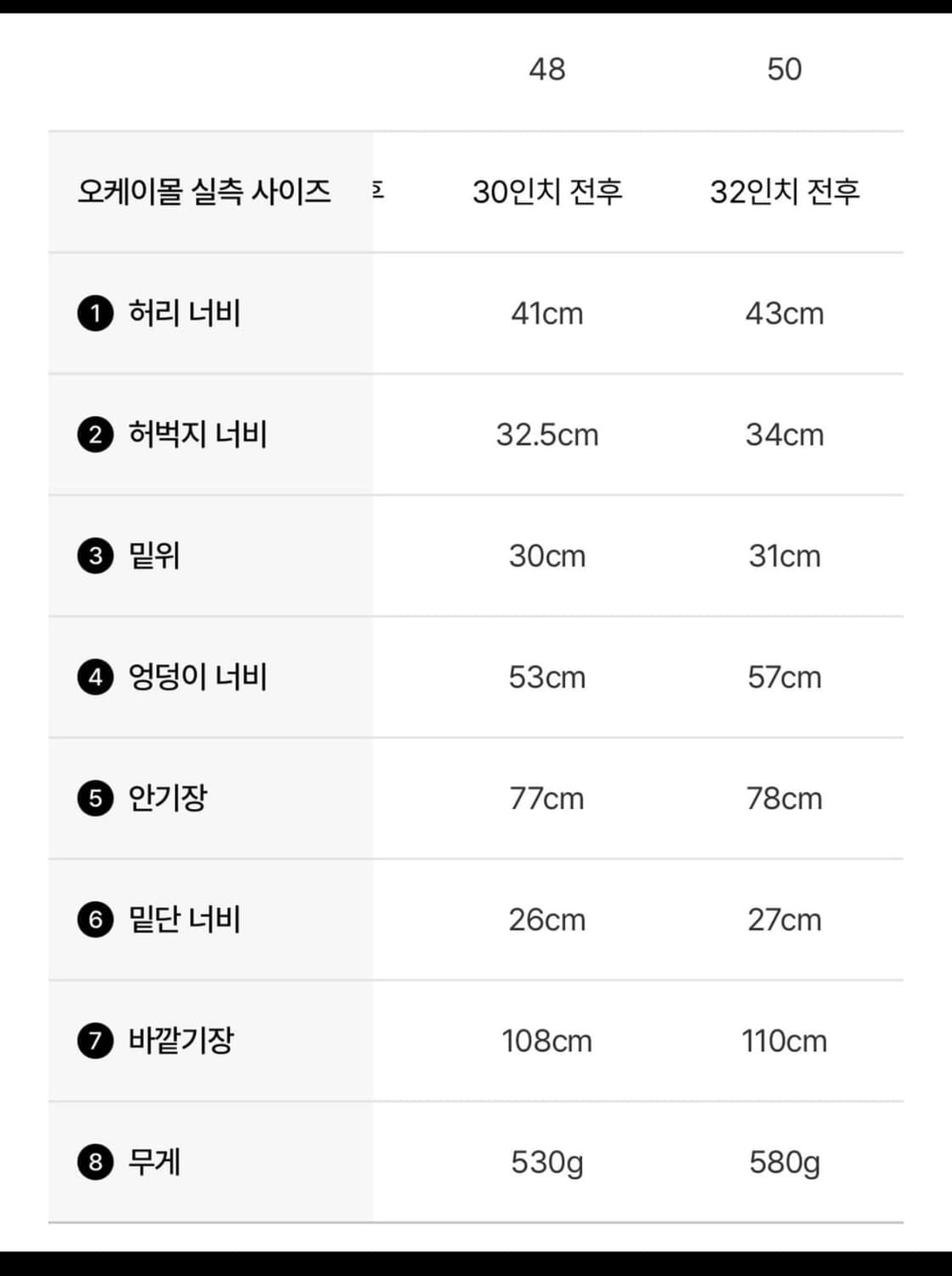 [50] 아워레가시 택티컬 카고팬츠 상품이미지3