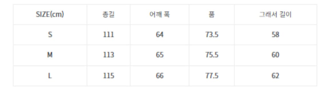 프릭스스토어 m65 피쉬테일 야상 캐파카 가공버전 상품이미지5