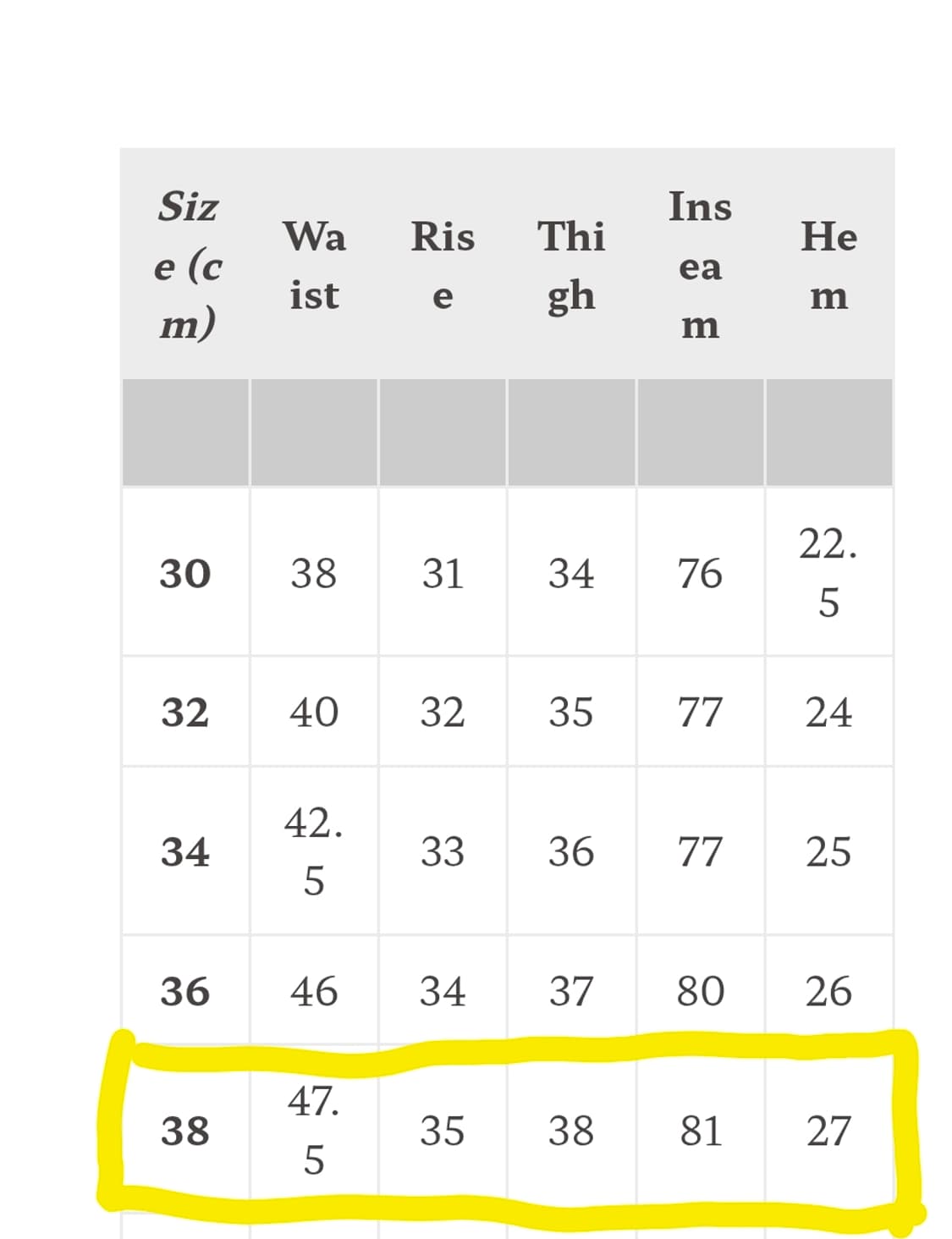 트로피클로딩 1504 authentic denim 38사이즈 판매 상품이미지3