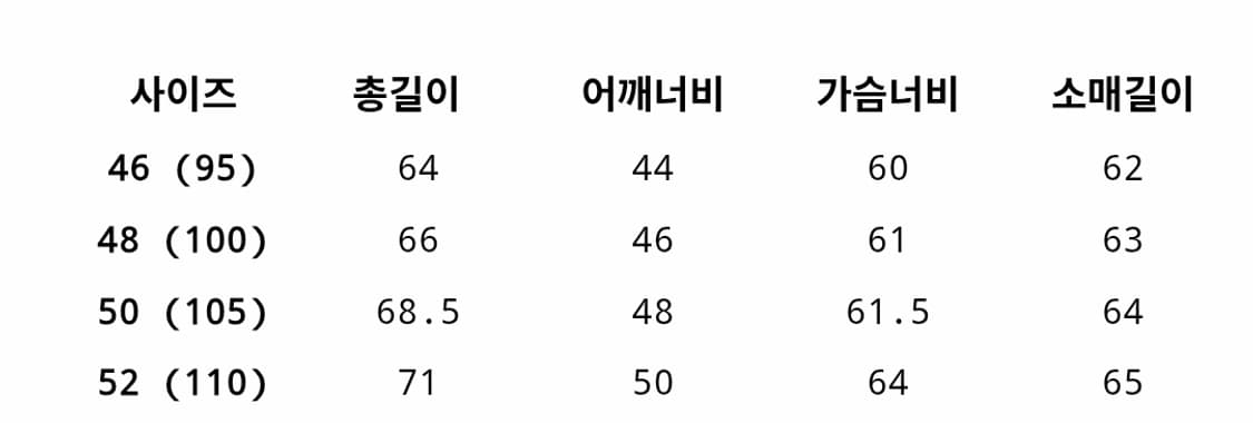 이스트하버서플러스 밀리터리 자켓 새상품 상품이미지9