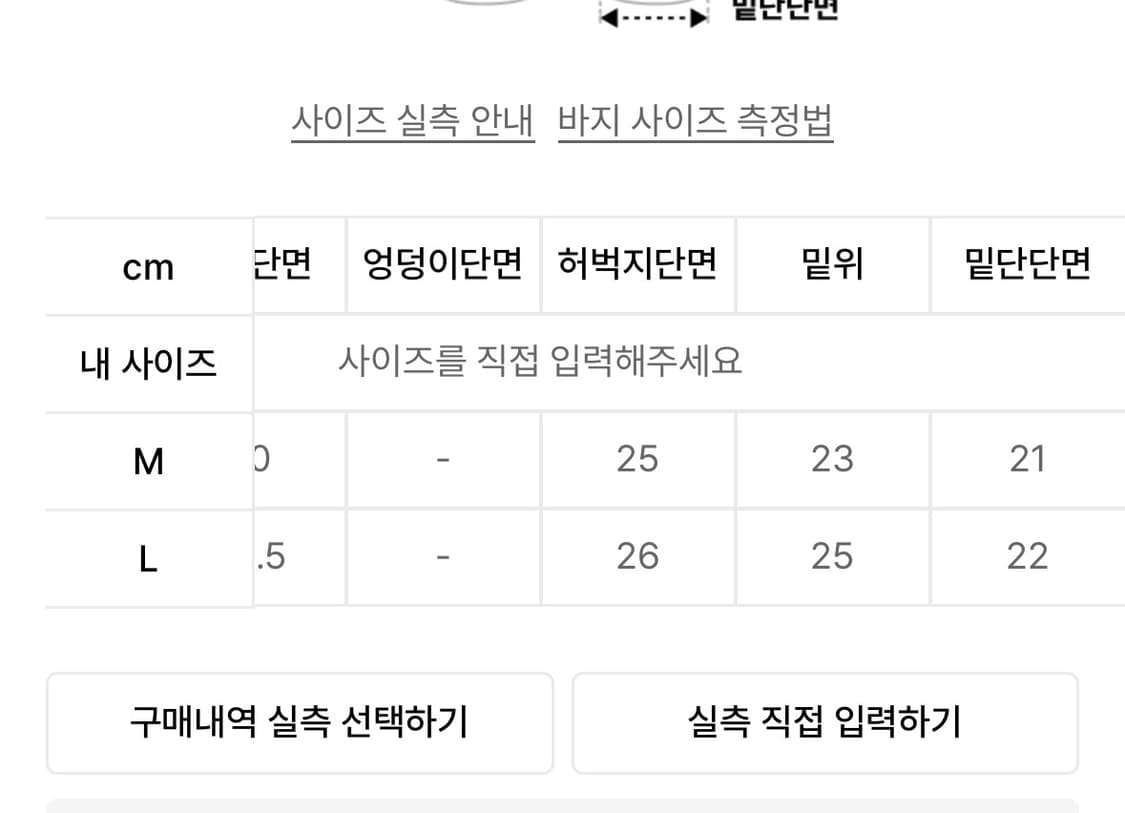 노메뉴얼 폭스 워크팬츠 M 상품이미지7