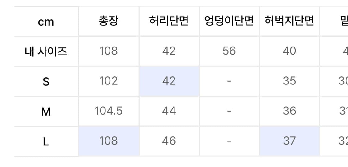 파라슈트팬츠 상품이미지2