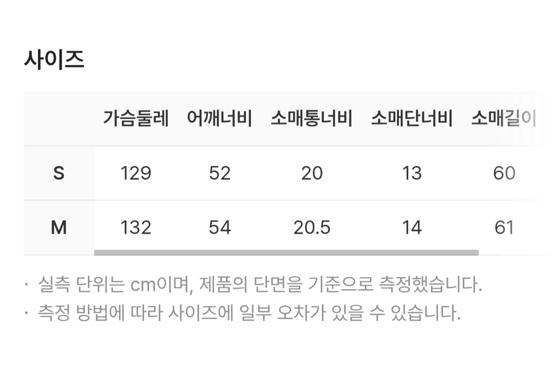 마틴 로즈 Martin Rose 데님 자켓 미드 워시 익스펙트 퍼펙션 상품이미지2