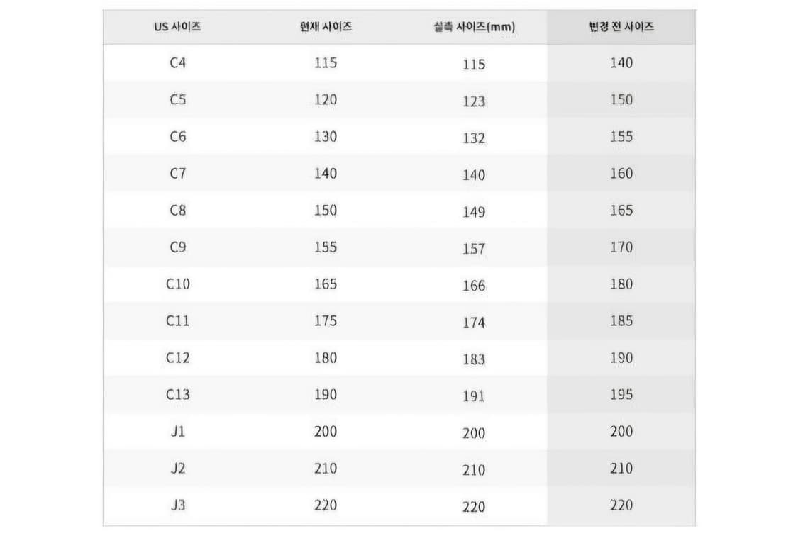 크록스 키즈 레인부츠 C10 (165~170) 상품이미지10