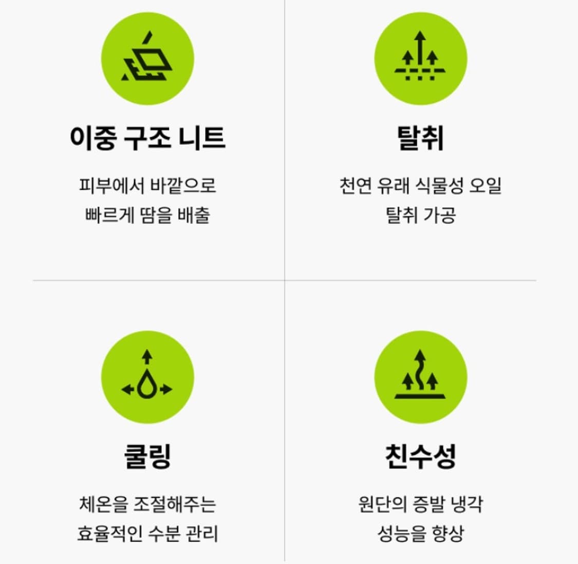 새제품) 살로몬 링크 캠프 캡 볼캡 모자 쿨 차콜 그레이 런닝 등산 상품이미지9