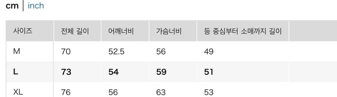 유니클로 스폰지밥 cpfm 상품이미지2