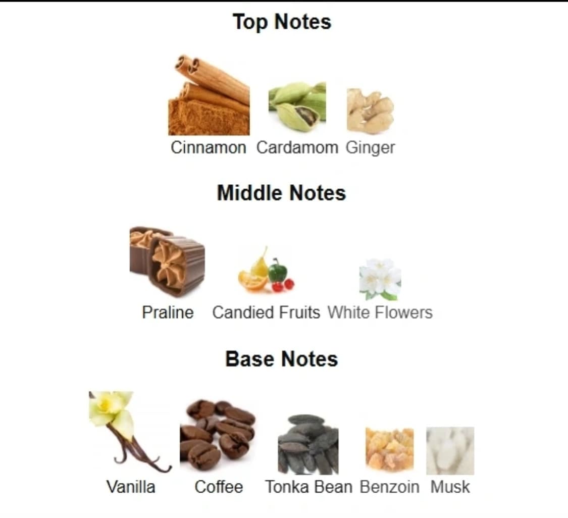 라타파 캄라카와 100ml 향수 상품이미지3