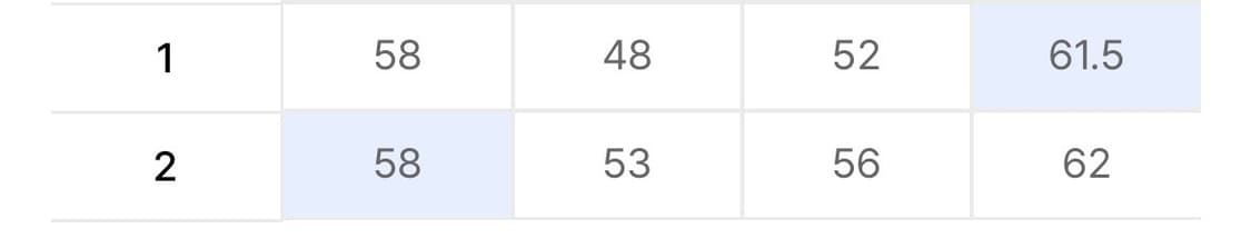 Western Piping Track Jacket (Black) 1 상품이미지3