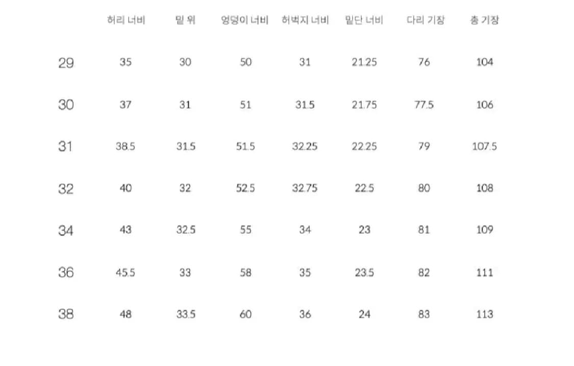 브론슨 1954 801ZXX 셀비지 데님팬츠 상품이미지5
