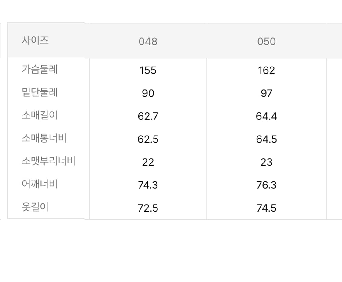 [48] 준지 디테처블 데님 베스트 나일론 Ma-1점퍼 상품이미지8