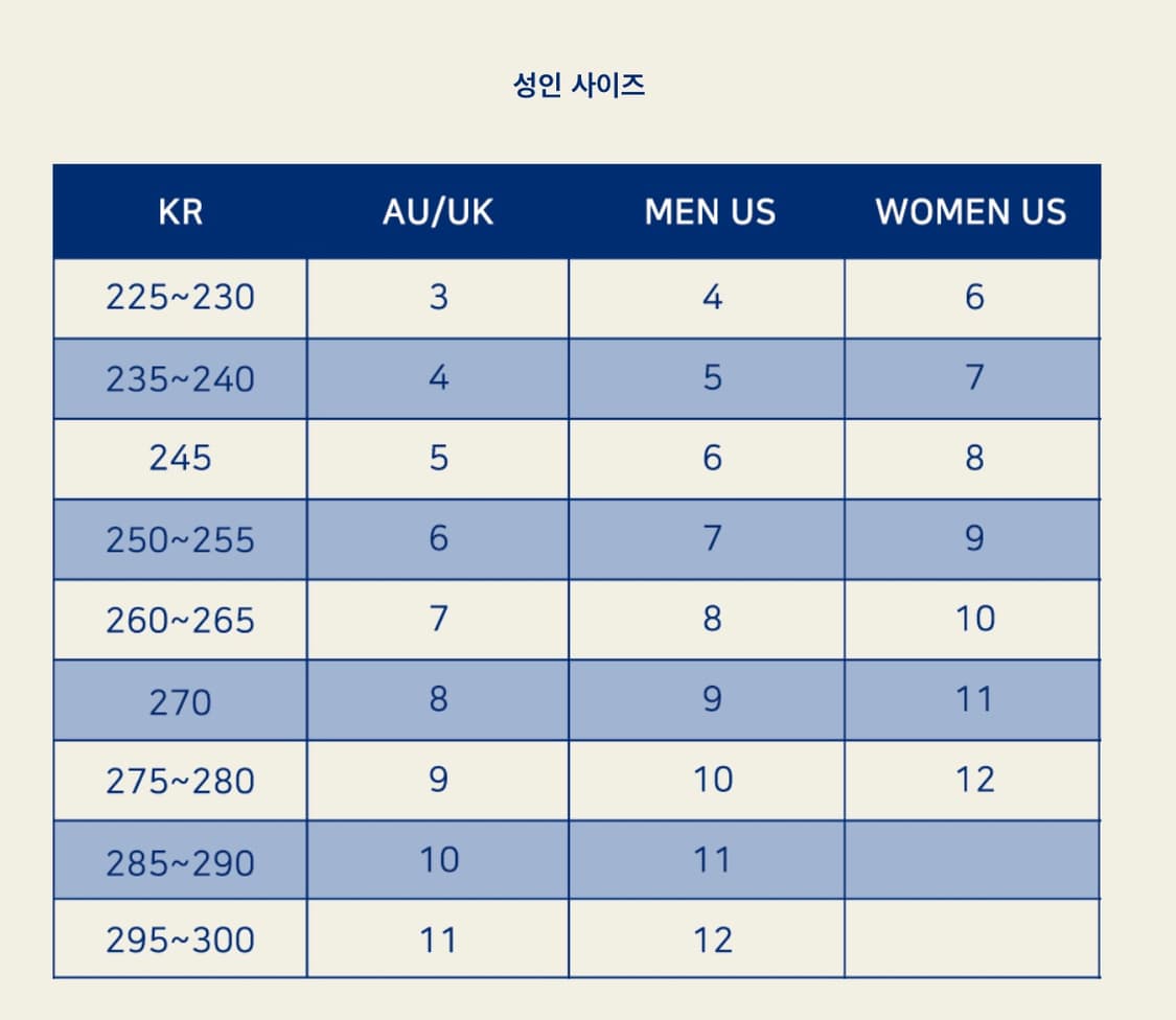 블런드스톤 500 버건디 상품이미지5