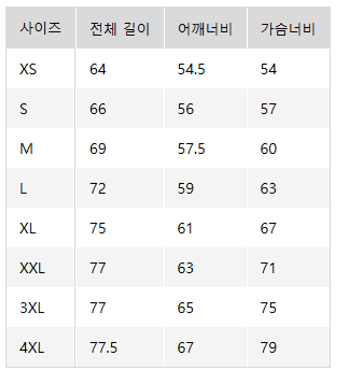 유니클로C 스웨트오버사이즈풀파카 블랙 상품이미지3