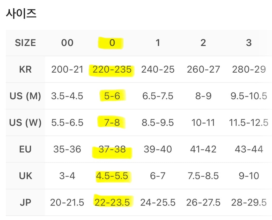 SUBU 스부 도트 샌들 슬리퍼 0사이즈 상품이미지4