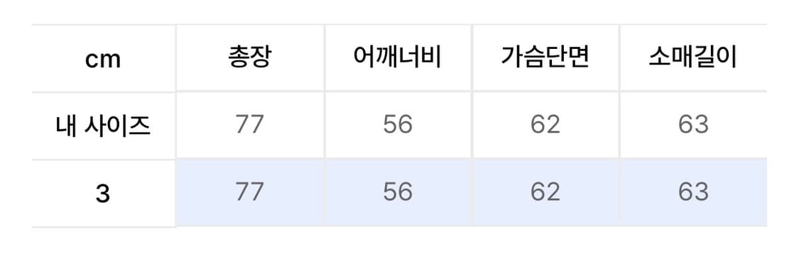 (솔로지옥4 규현착용) 1회착 웨스켄 리벳도비 셔츠 화이트 사이즈3 상품이미지8