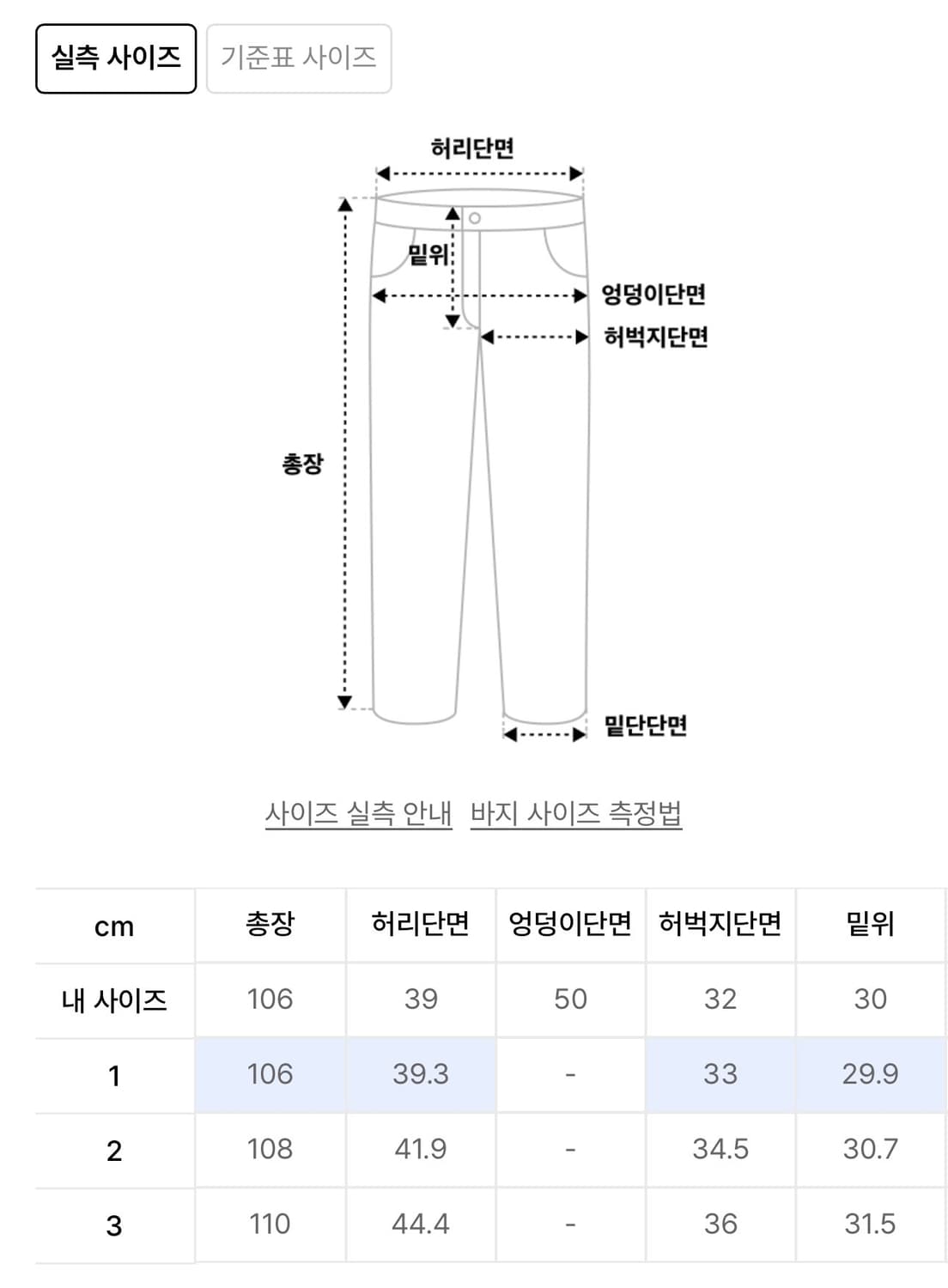 [1] 그레일즈 빅 카고 팬츠 (블랙) 상품이미지4