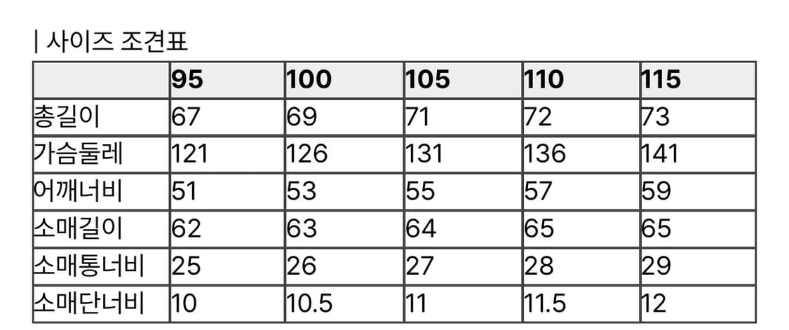 코오롱스포츠 스톰월 오션 다운 패딩 115 상품이미지5