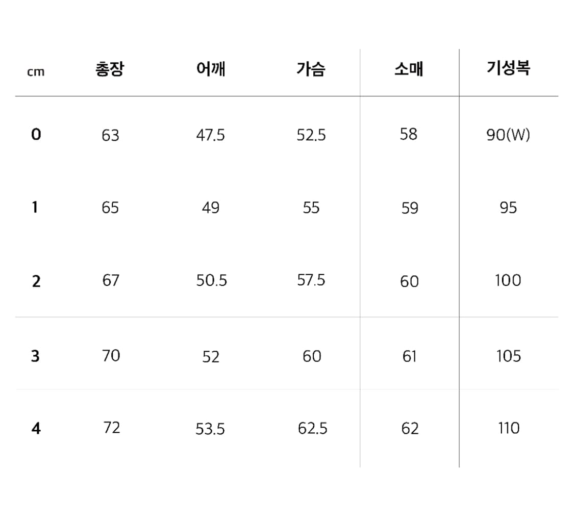 [스테디에브리웨어] 코튼 브이넥 니트 블랙 3사이즈 상품이미지2