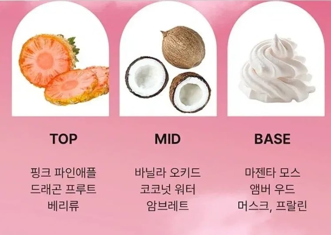 아리아나그란데 클라우드 핑크 오드퍼퓸 100ml 상품이미지4