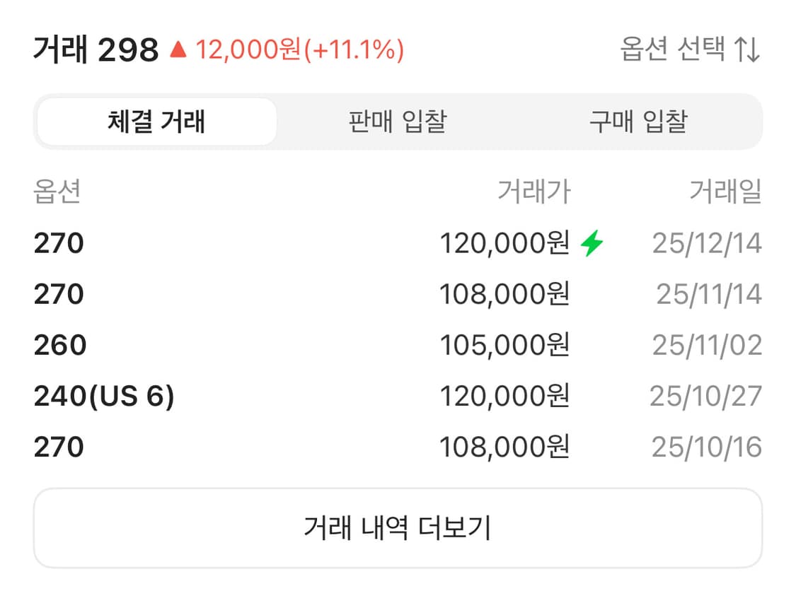 (270) 나이키 덩크 로우 다크 팀 레드 상품이미지7