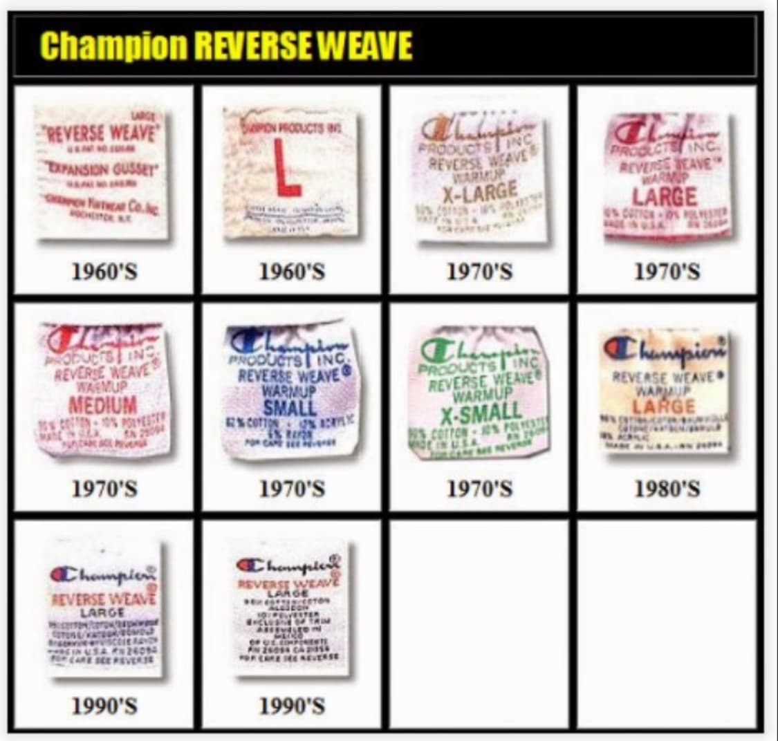 80s 챔피온 리버스위브 맨투맨 xxl 상품이미지3