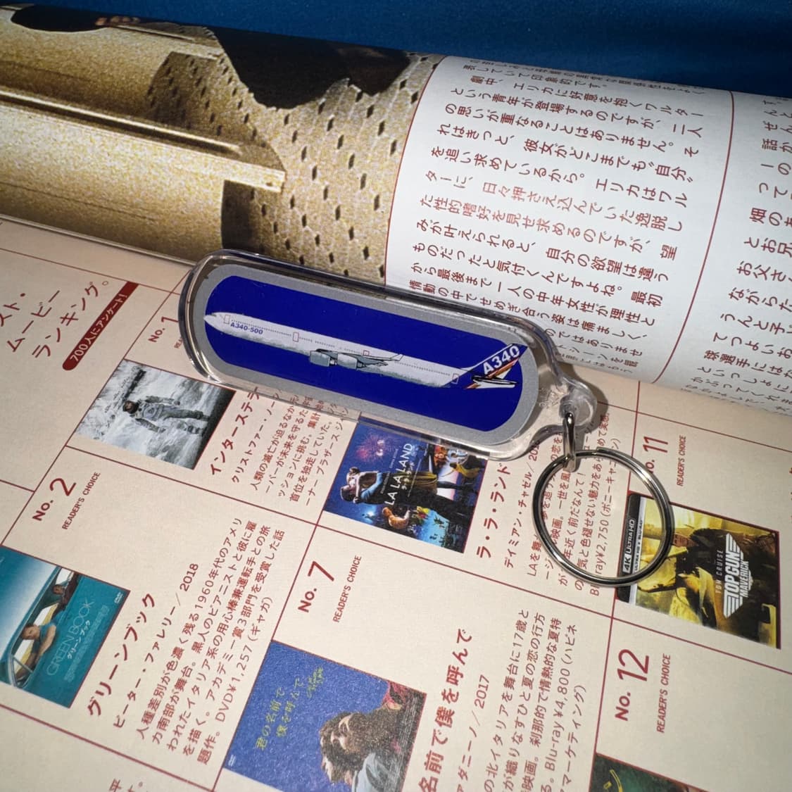 빈티지 A340 비행기 항공기 키링 키체인 참 열쇠걸이 상품이미지2