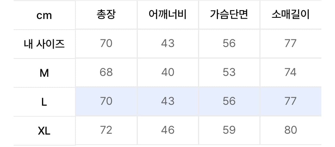 건지울른스 네프사 울 스웨터 스카이블루 L 상품이미지3