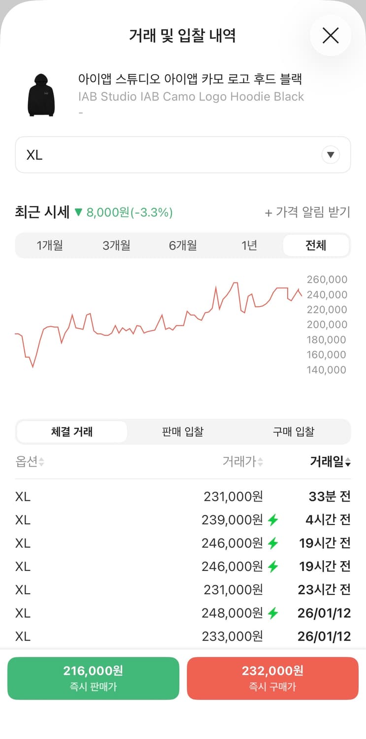 아이앱 스튜디오 후드 카모 XL 상품이미지2